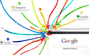Google Products Google Plus