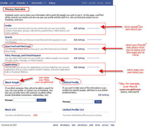 Facebook Privacy Overview Settings