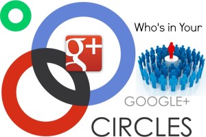 Google Plus Circles Tips who is in your circles