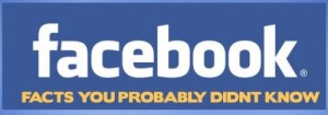 New Facebook Facts