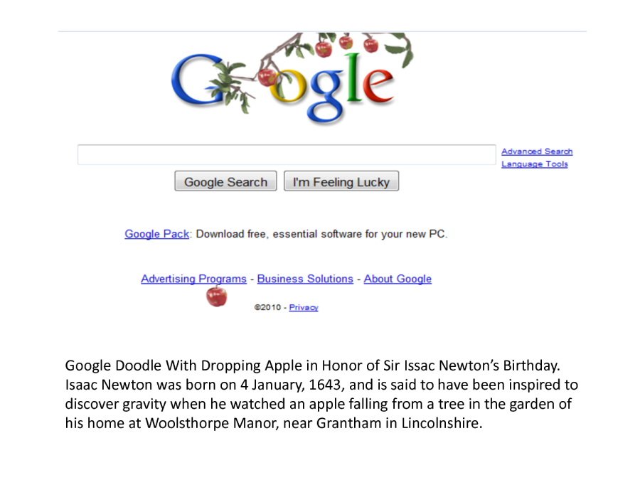 Sir Isaac Newton Google Doodle