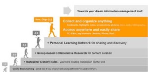 Diigo Company History personal learning network