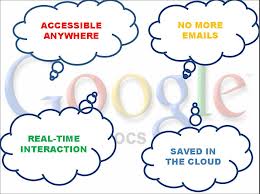 Google Docs Benefits